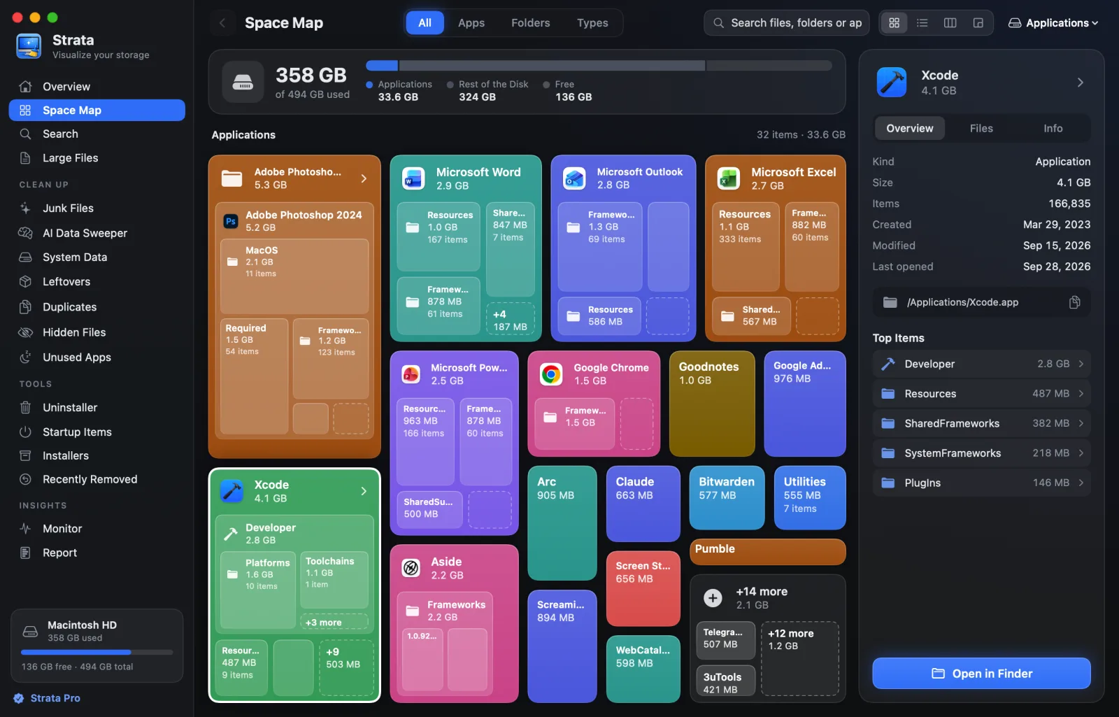 The Space Map of the Applications folder: every app a card sized by its space, Adobe Photoshop and Xcode largest, with an inspector beside it