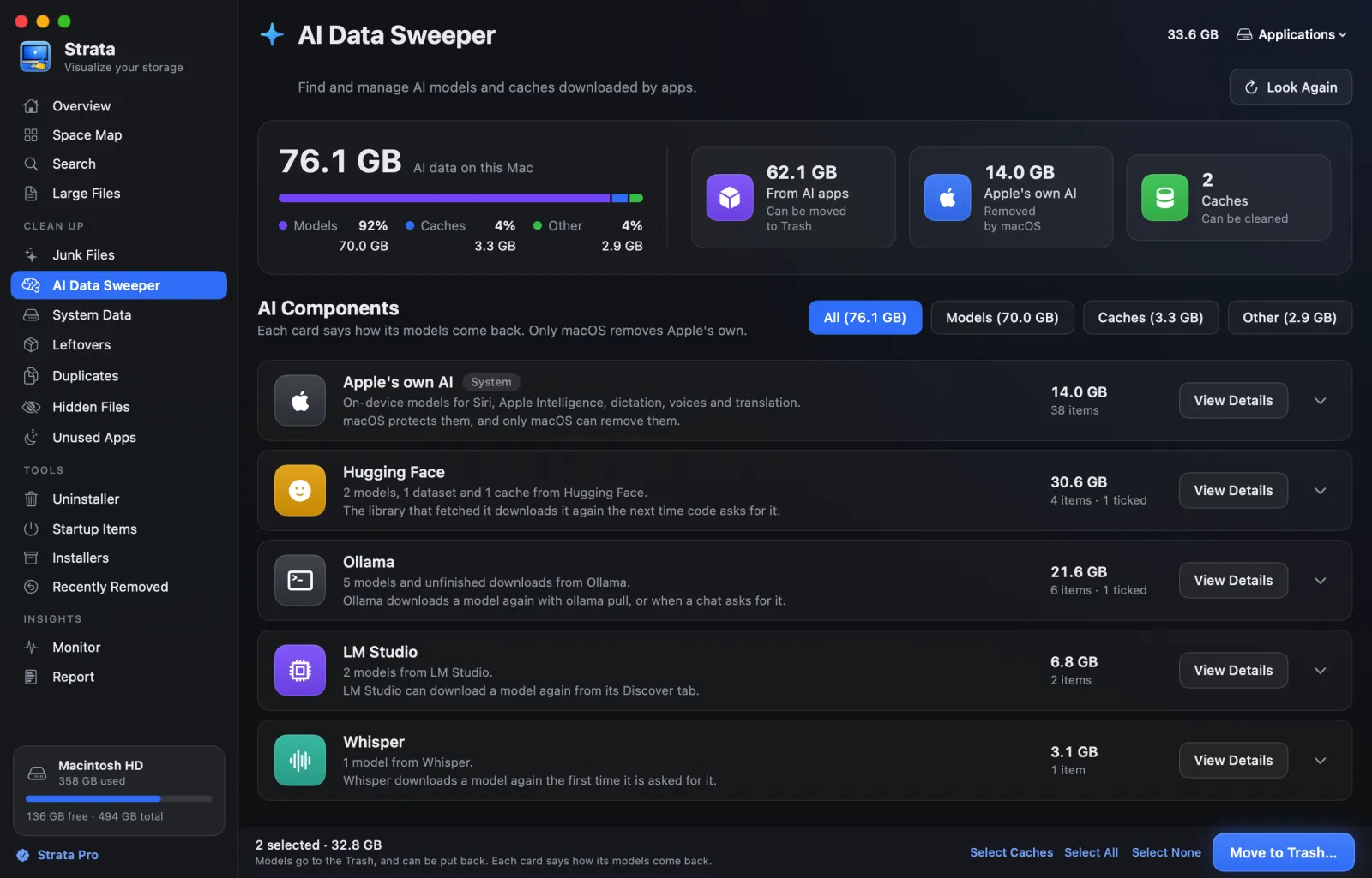 The AI Data Sweeper: 76.1 GB of AI data in a bar of models, caches and other data, Apple's own AI in one card, and cards for what Hugging Face, Ollama and LM Studio downloaded, each with its size and View Details